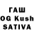 БУТИРАТ бутик Shura Bavatova